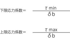 計算式